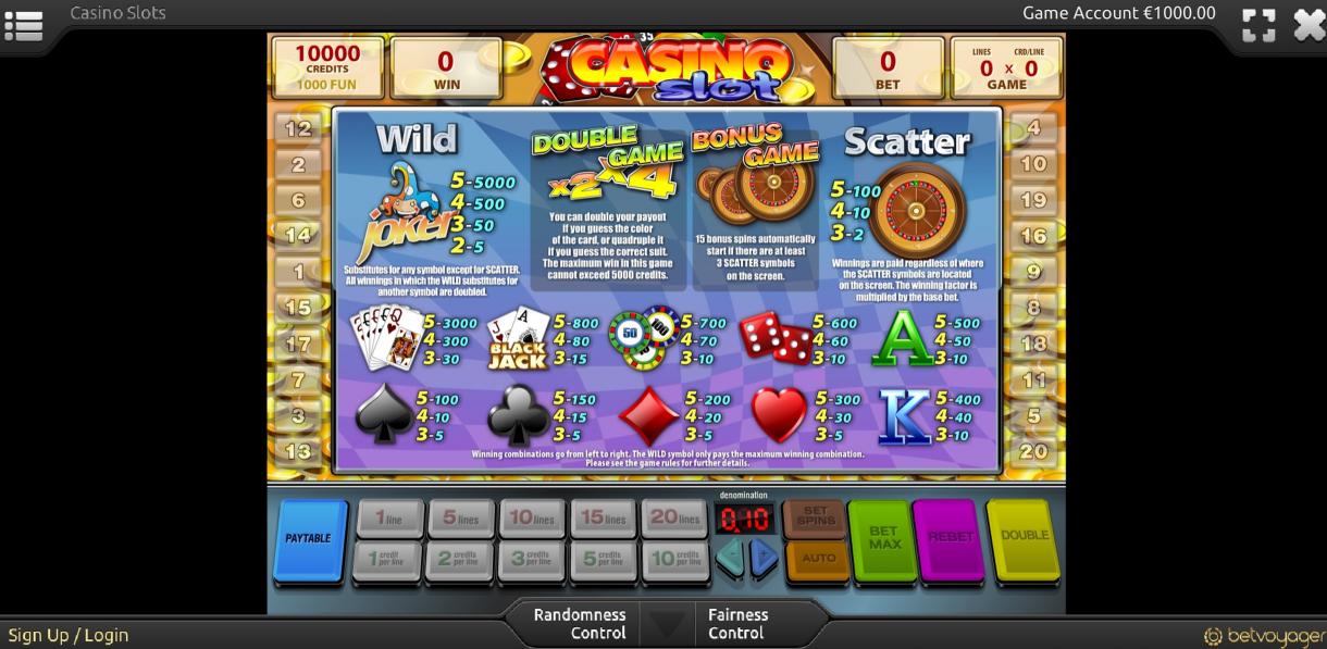 free online demo slot games